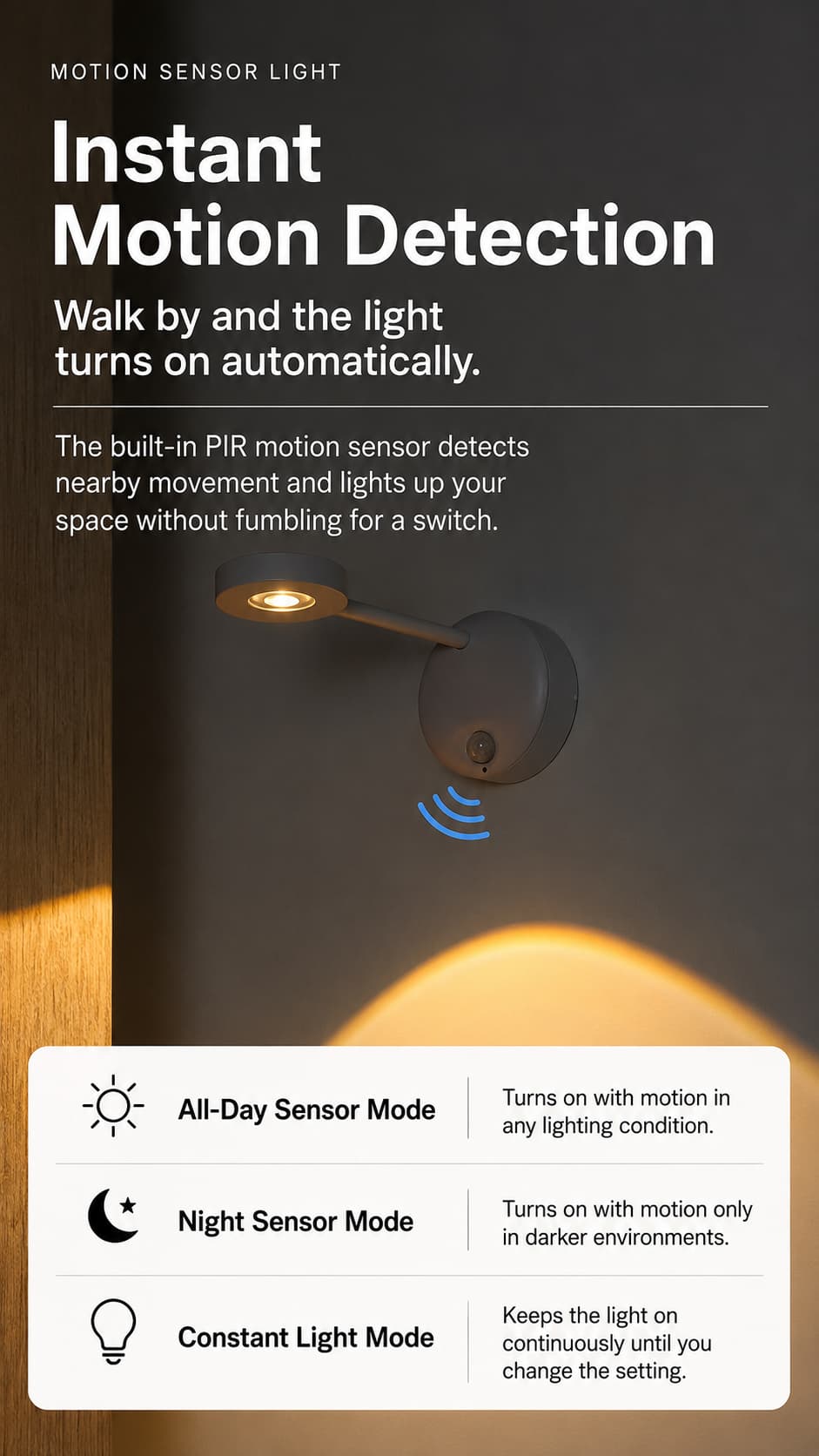 Rechargeable Motion Sensor Wall Spotlight