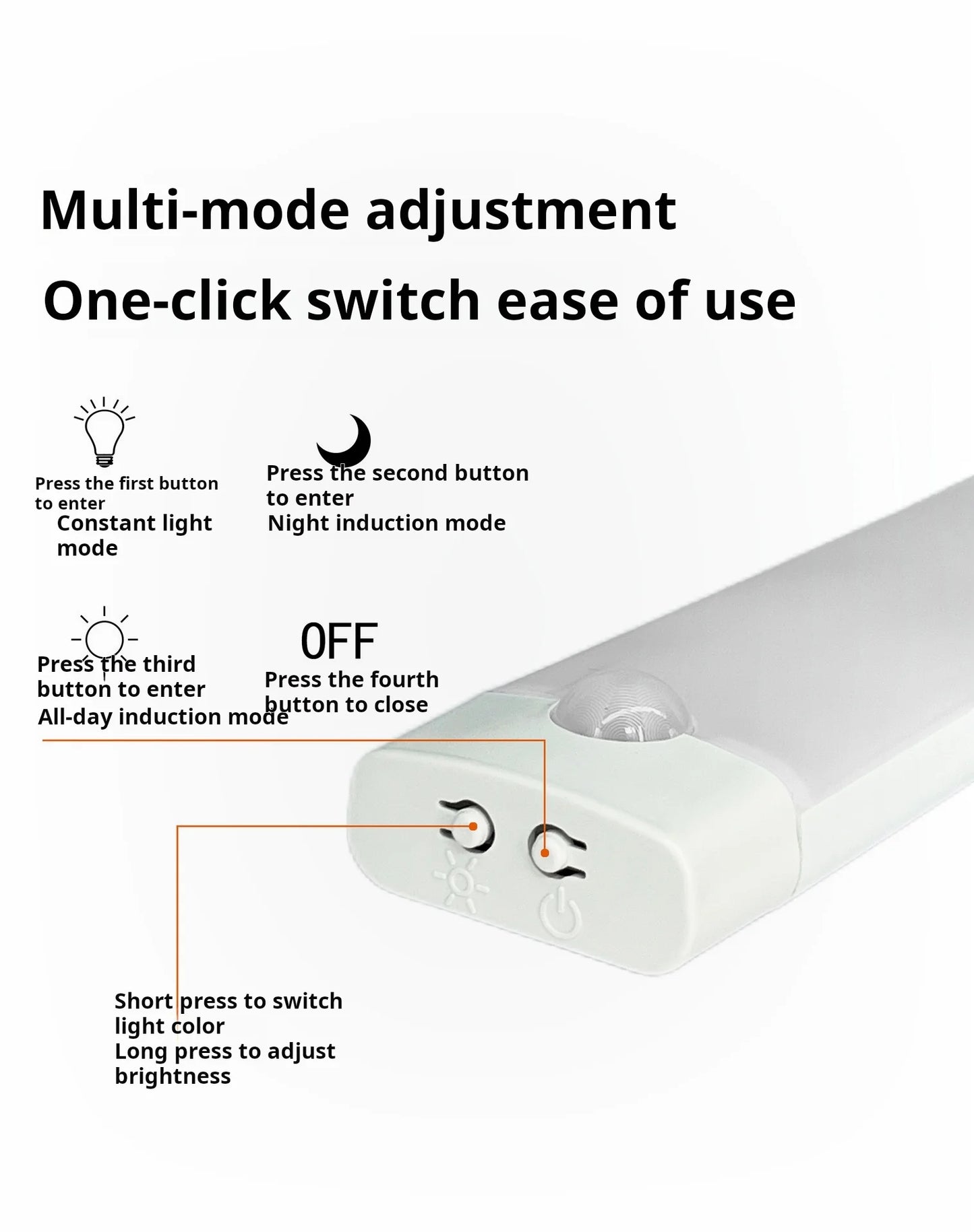 Compact Rechargeable Motion Sensor Cabinet Light