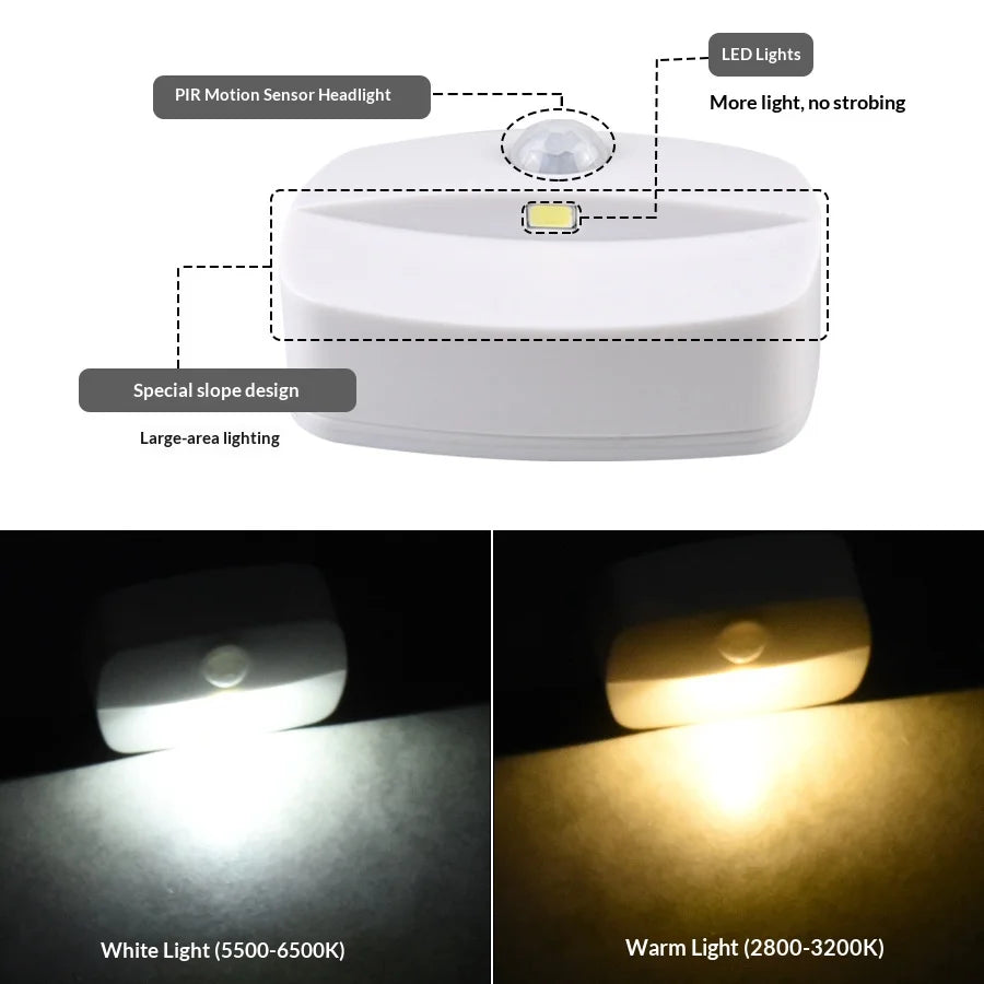Plug-In Motion Sensor Night Light