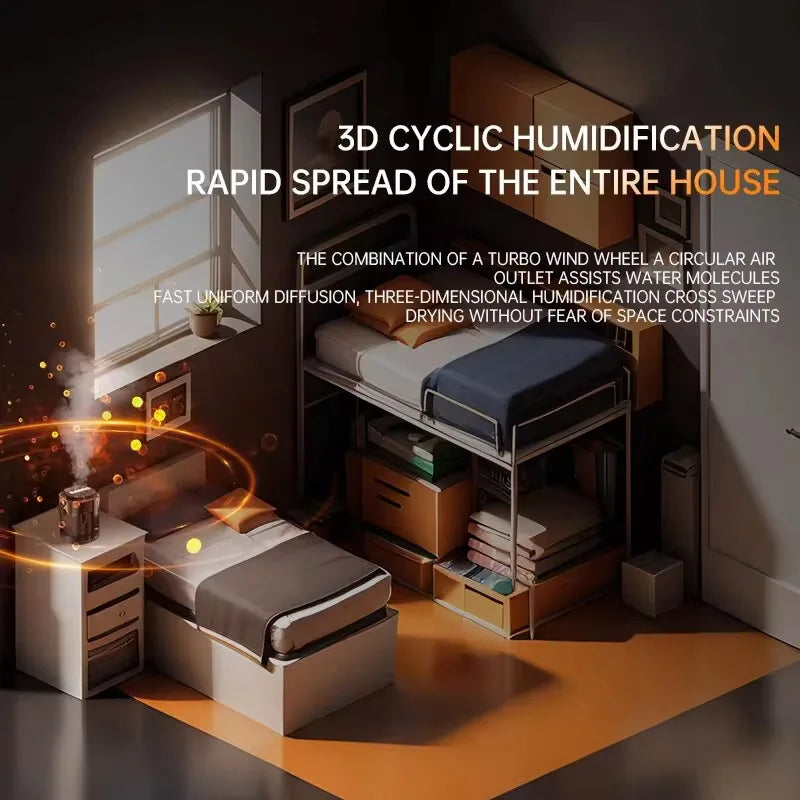 3L Triple-Mist USB Humidifier