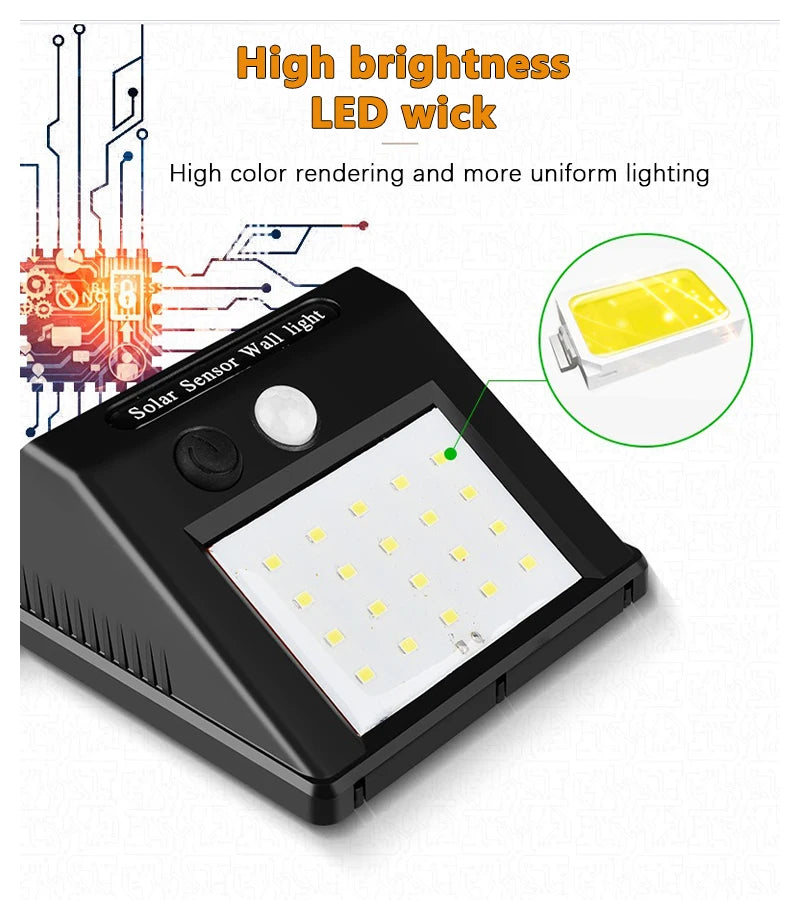 Solar Motion Sensor Wall Light