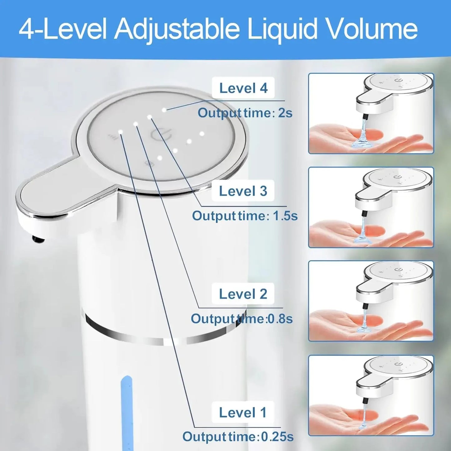 Rechargeable Touchless Liquid & Foam Soap Dispenser