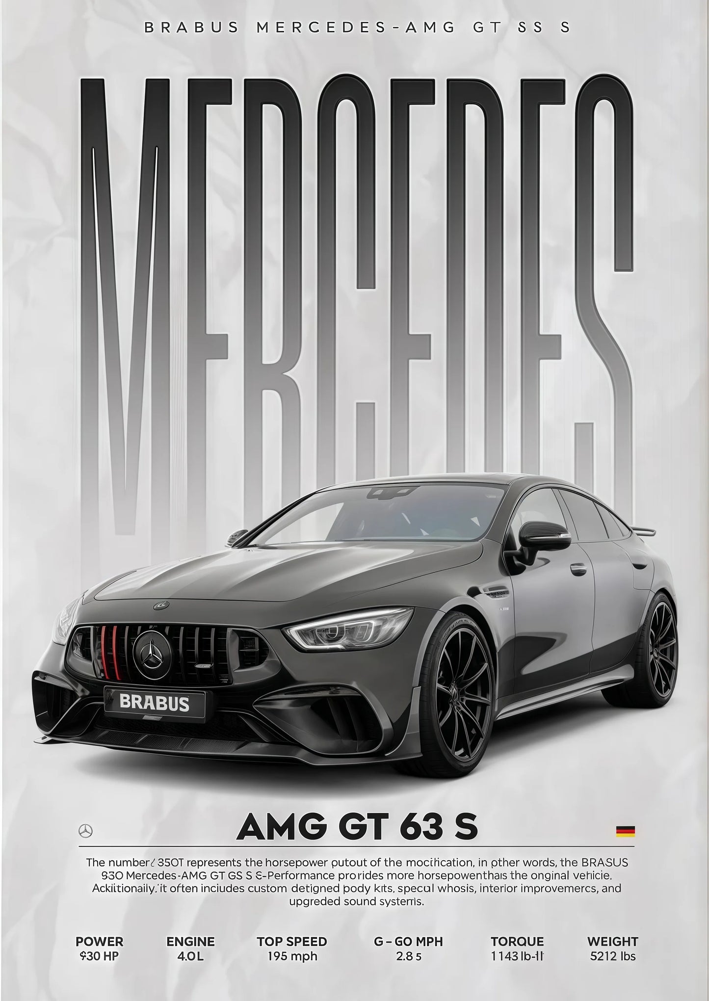 Luxury Sports Car Canvas Wall Art Collection