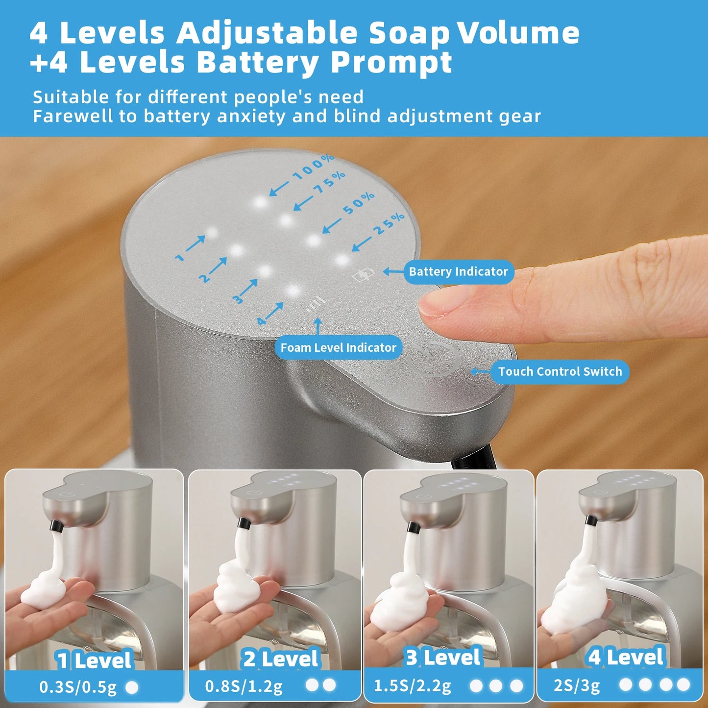 500 mL Wall-Mounted Automatic Foam Soap Dispenser