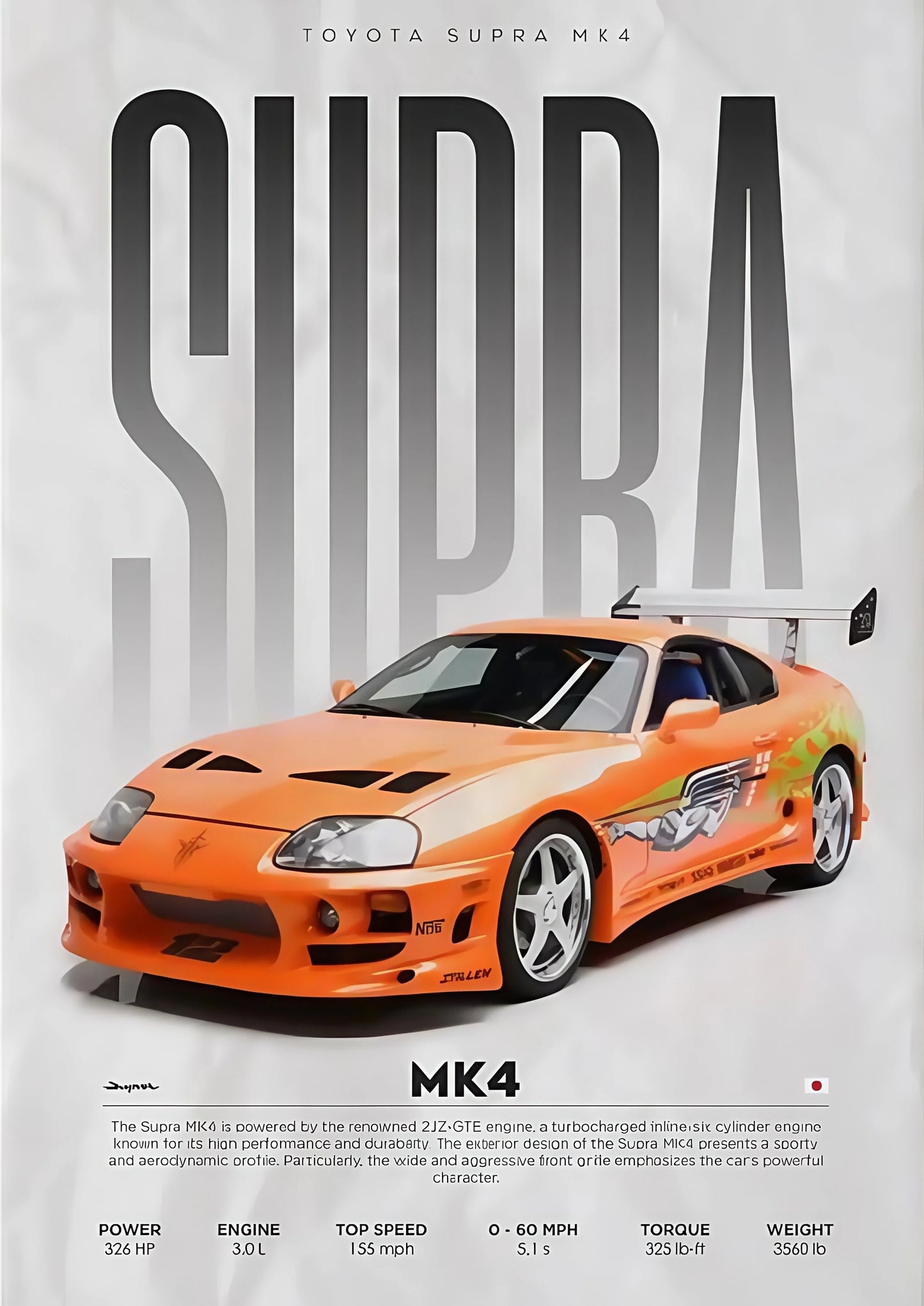 Luxury Sports Car Canvas Wall Art Collection