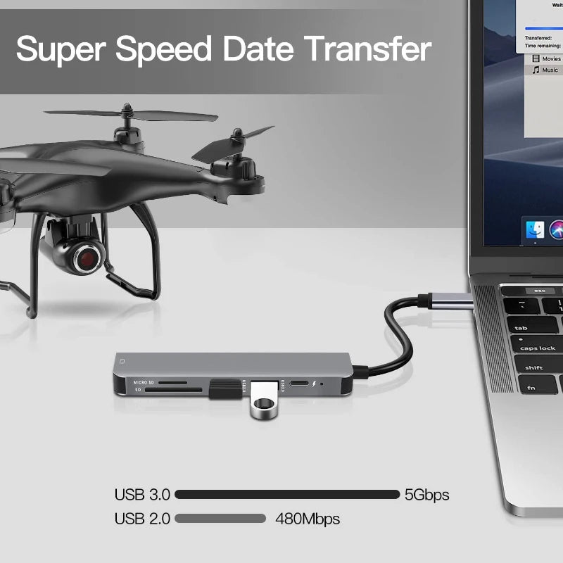 Multiport USB-C Hub with 4K HDMI