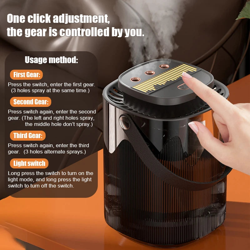 3L Triple-Mist USB Humidifier