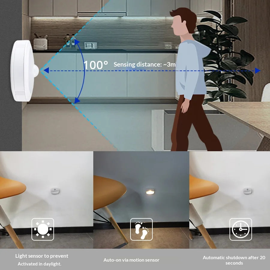 Plug-In Motion Sensor Night Light
