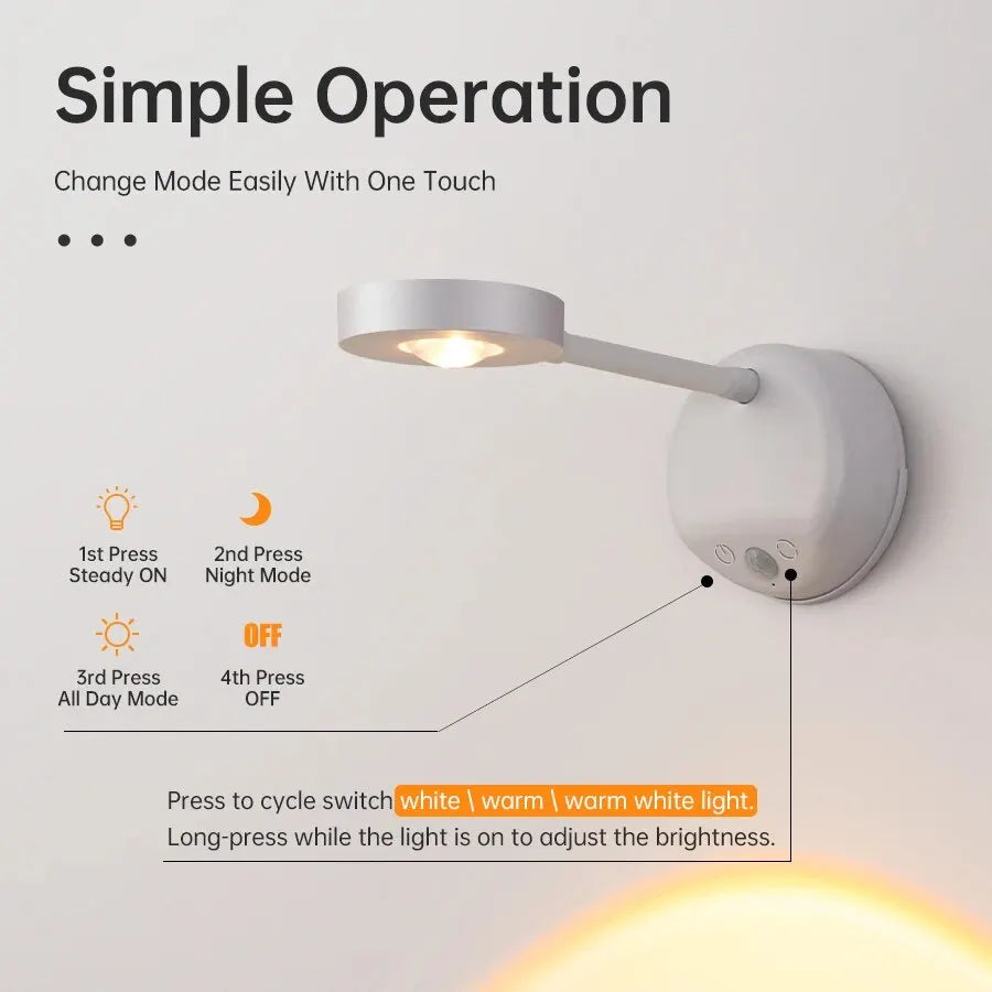 Rechargeable Motion Sensor Wall Spotlight