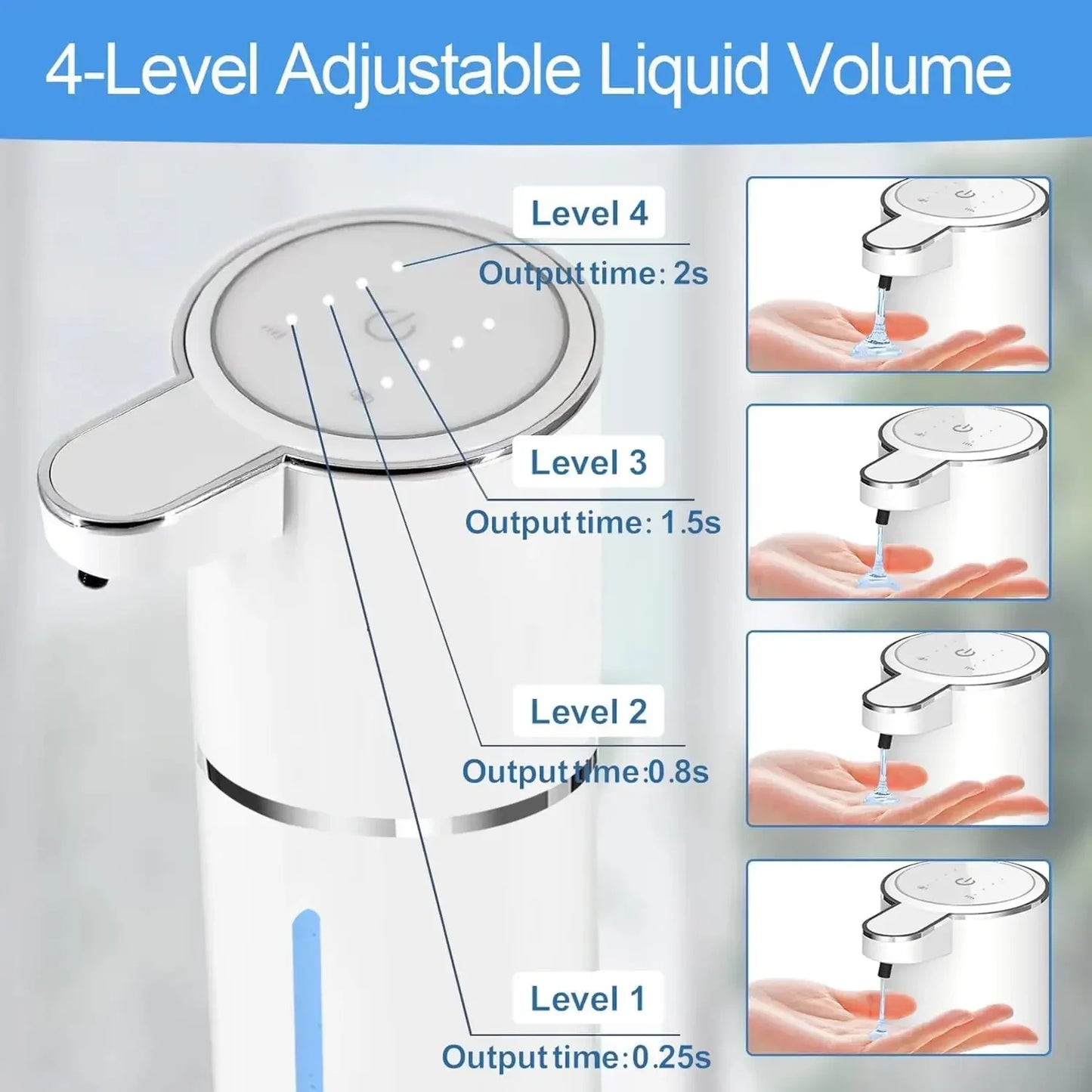 Rechargeable Touchless Liquid & Foam Soap Dispenser