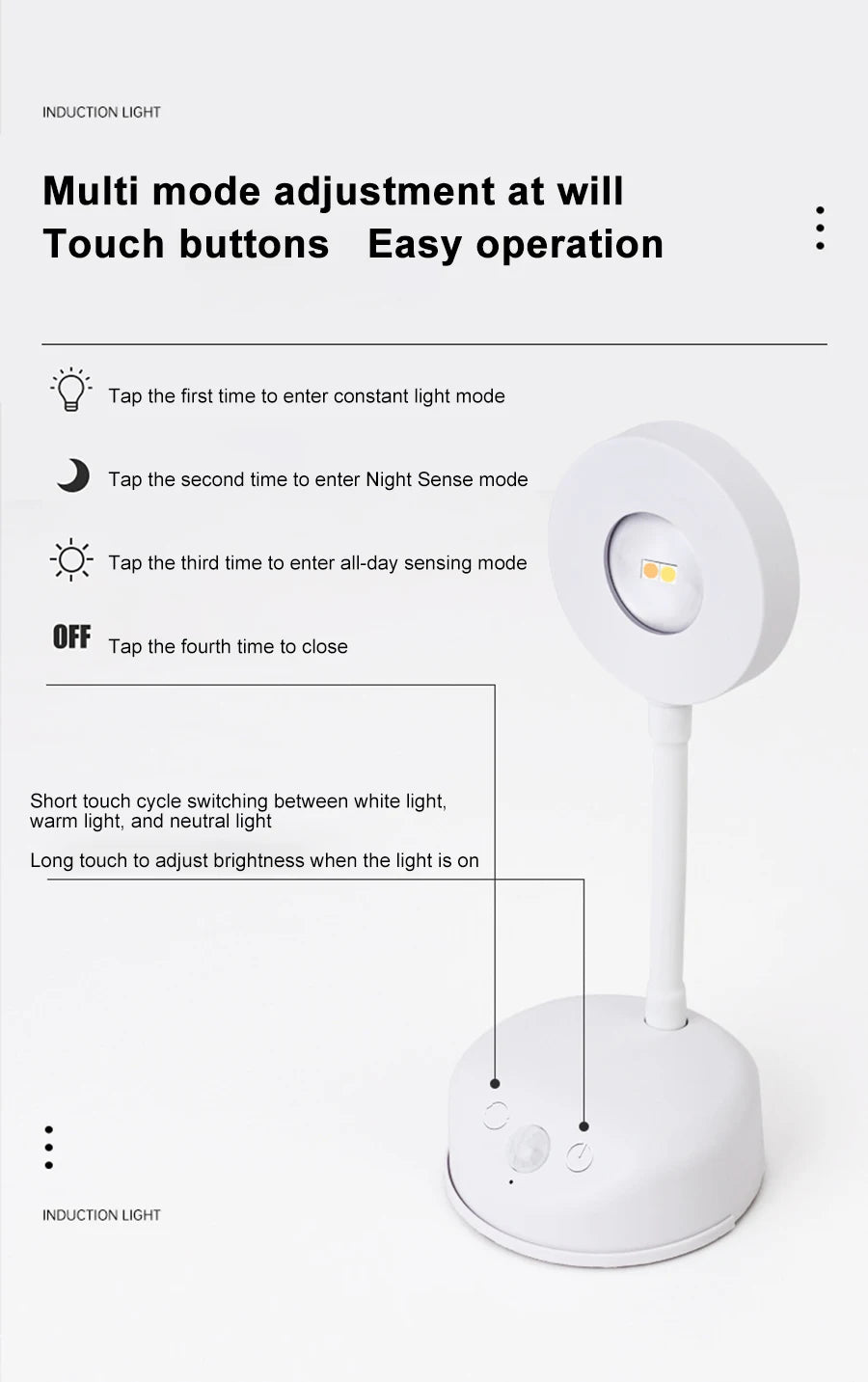 Rechargeable Motion Sensor Wall Spotlight