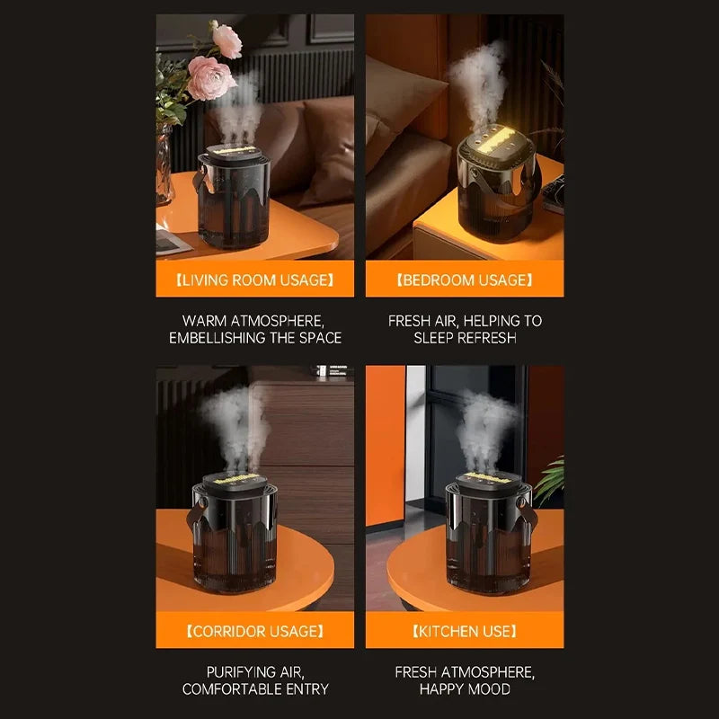 3L Triple-Mist USB Humidifier
