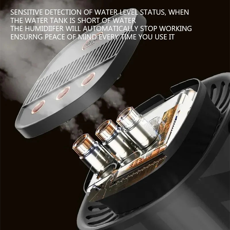 3L Triple-Mist USB Humidifier