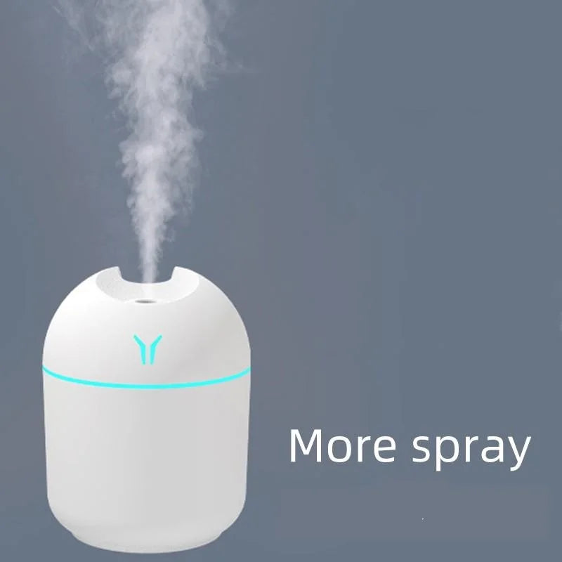 250 mL USB Mini Humidifier with LED Light