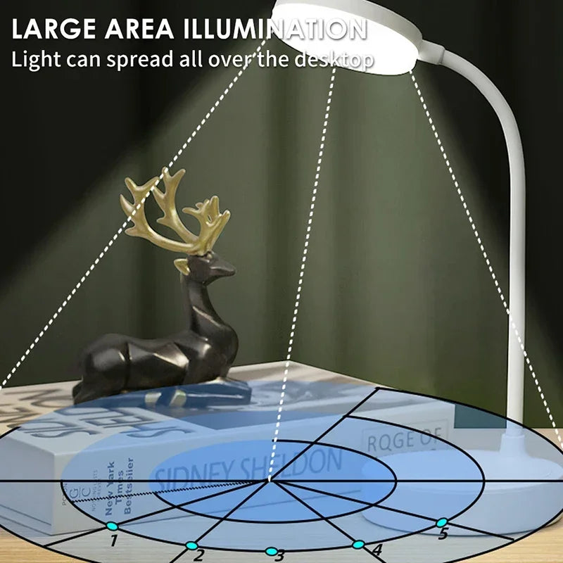 Flexible Dimmable LED Desk Lamp