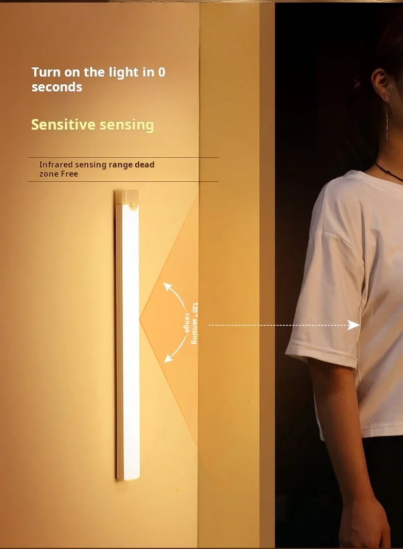 Compact Rechargeable Motion Sensor Cabinet Light