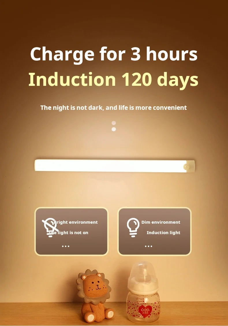Compact Rechargeable Motion Sensor Cabinet Light