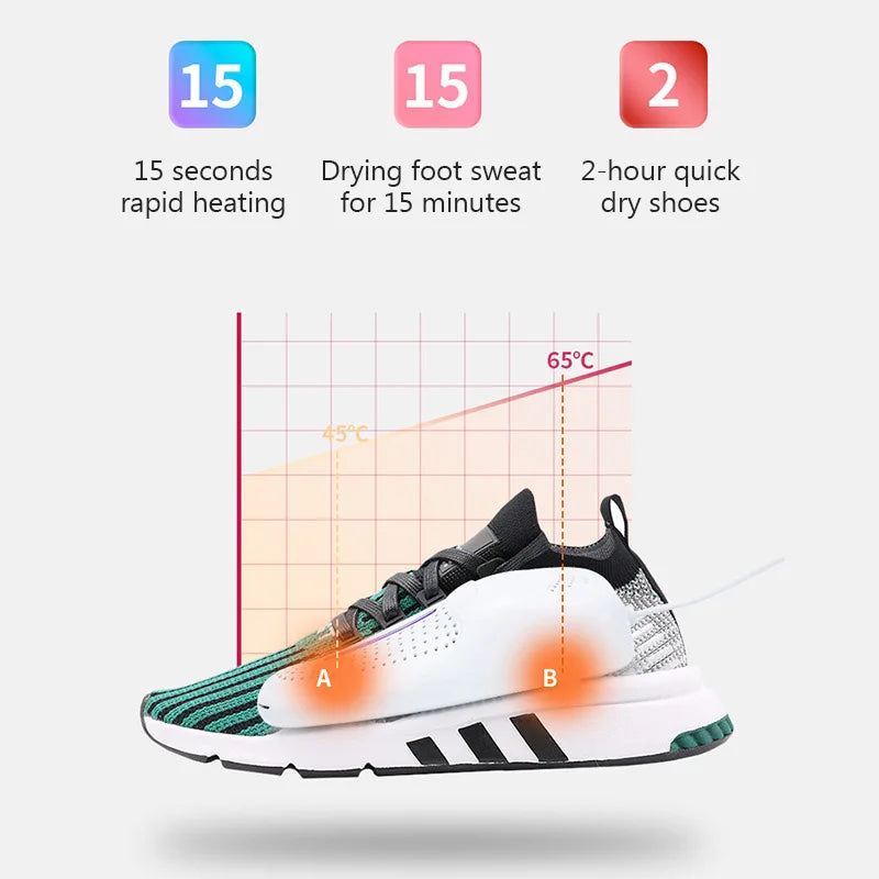 Portable USB Shoe Dryer & Warmer