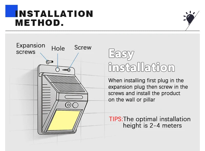 Solar Motion Sensor Wall Light