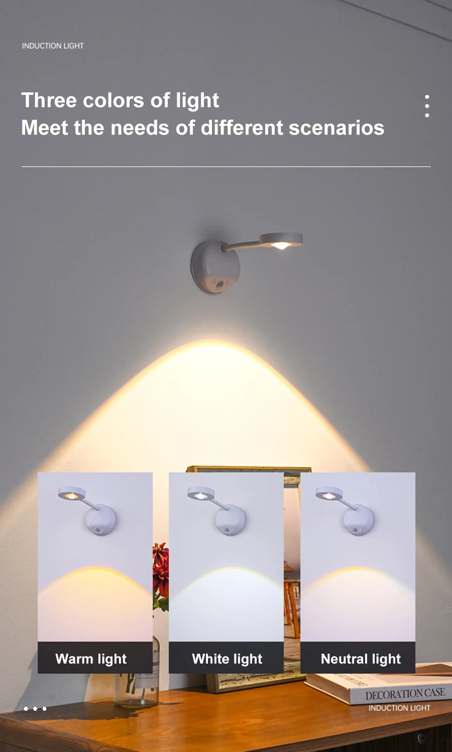 Rechargeable Motion Sensor Wall Spotlight