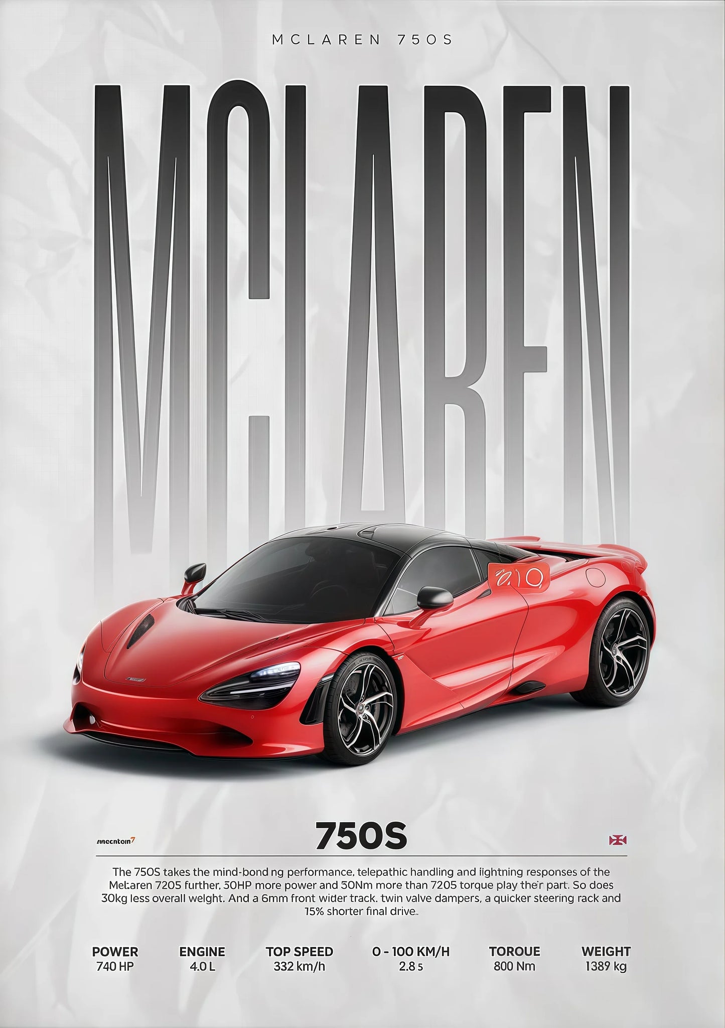 Luxury Sports Car Canvas Wall Art Collection