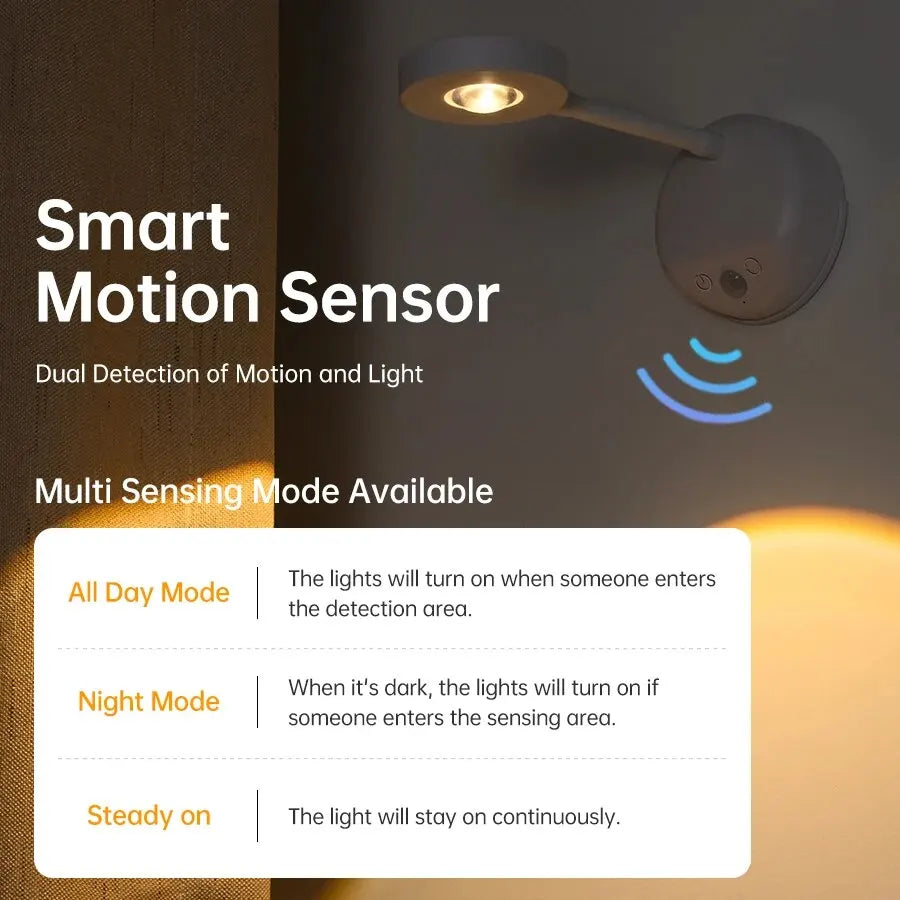 Rechargeable Motion Sensor Wall Spotlight