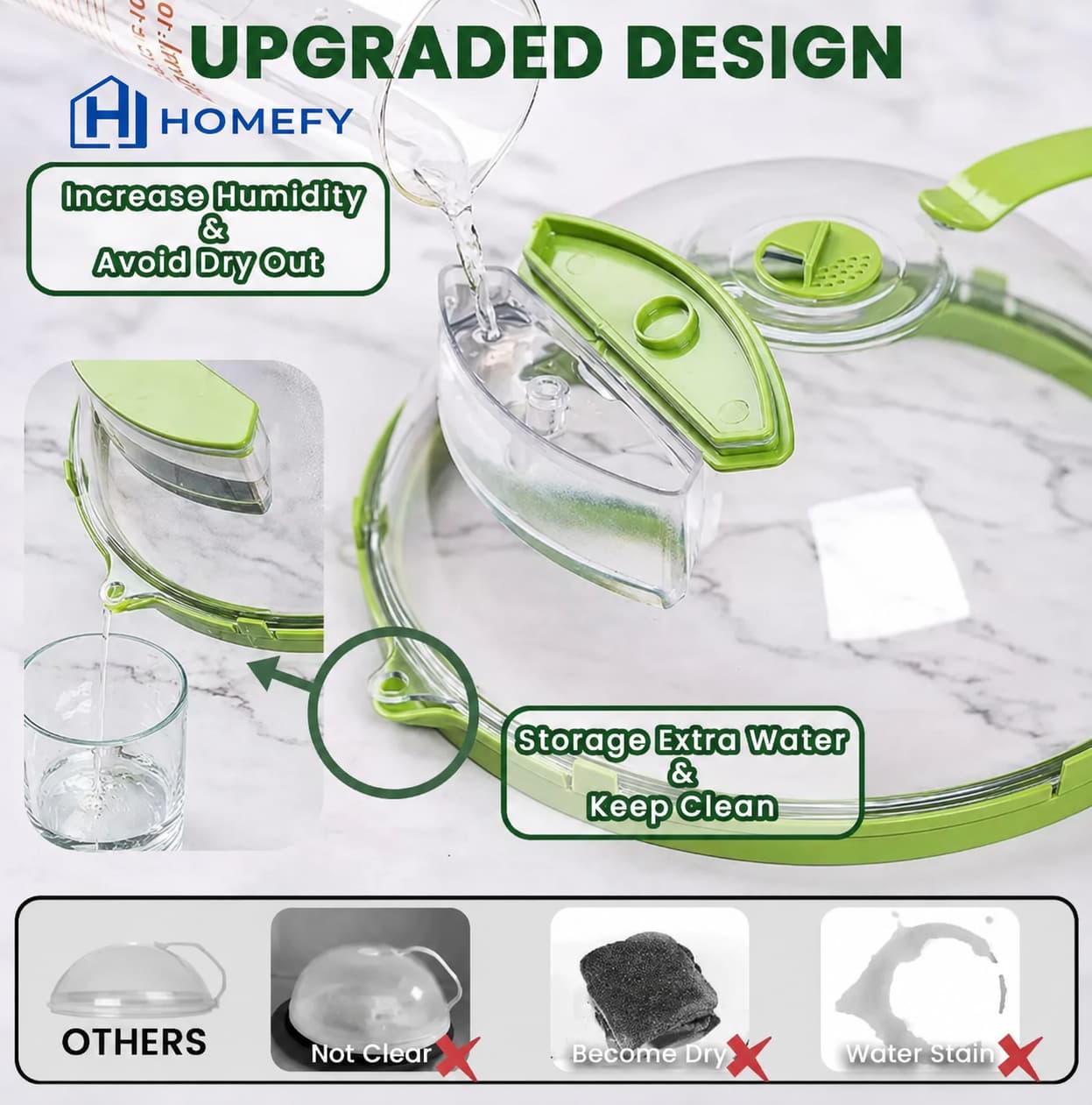 Microwave Splatter Cover with Steam Vent