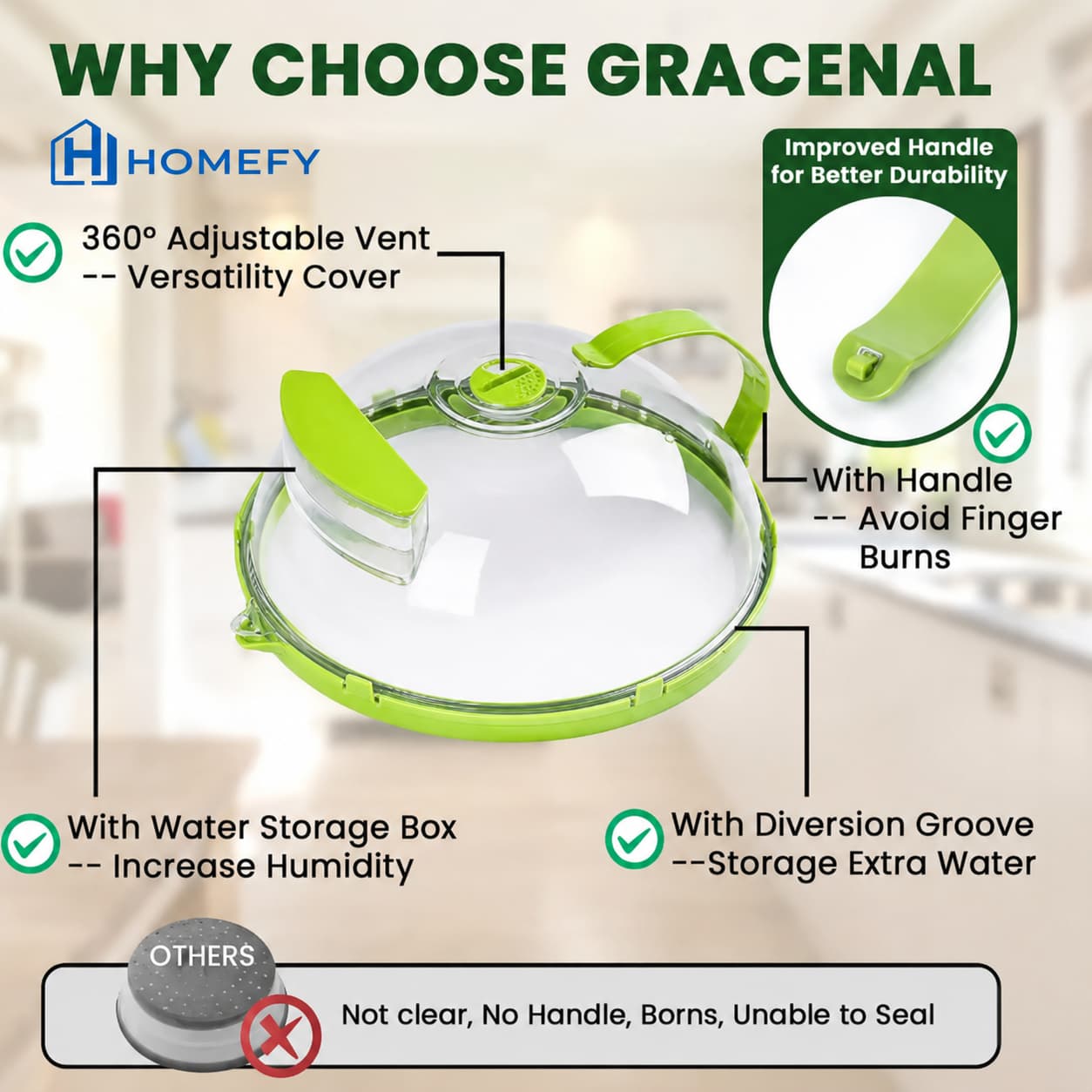 Microwave Splatter Cover with Steam Vent